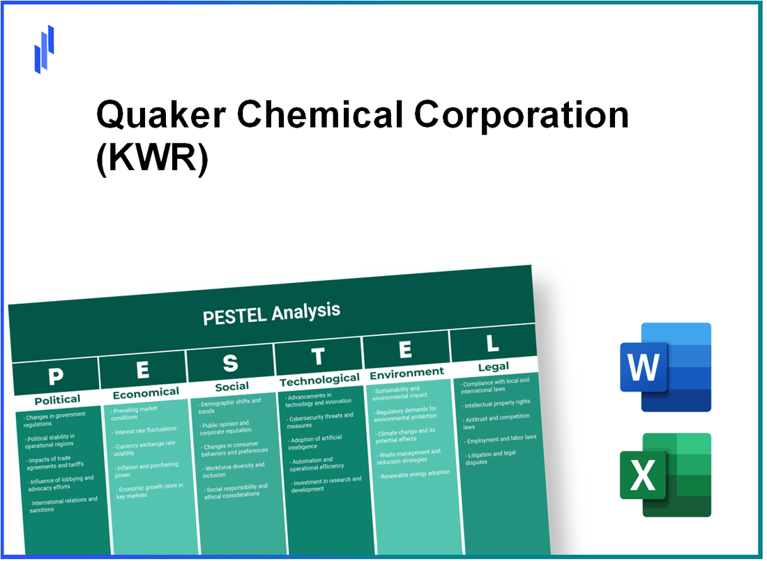 PESTEL Analysis of Quaker Chemical Corporation (KWR)