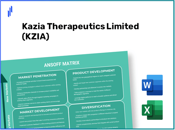 Kazia Therapeutics Limited (KZIA) ANSOFF Matrix