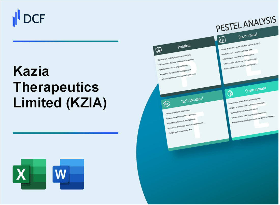 Kazia Therapeutics Limited (KZIA) PESTLE Analysis