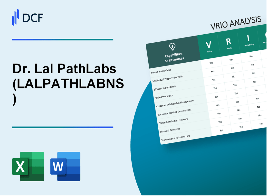 Dr. Lal PathLabs Limited (LALPATHLAB.NS): VRIO Analysis