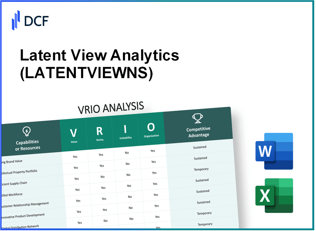 Latent View Analytics Limited (LATENTVIEW.NS): VRIO Analysis