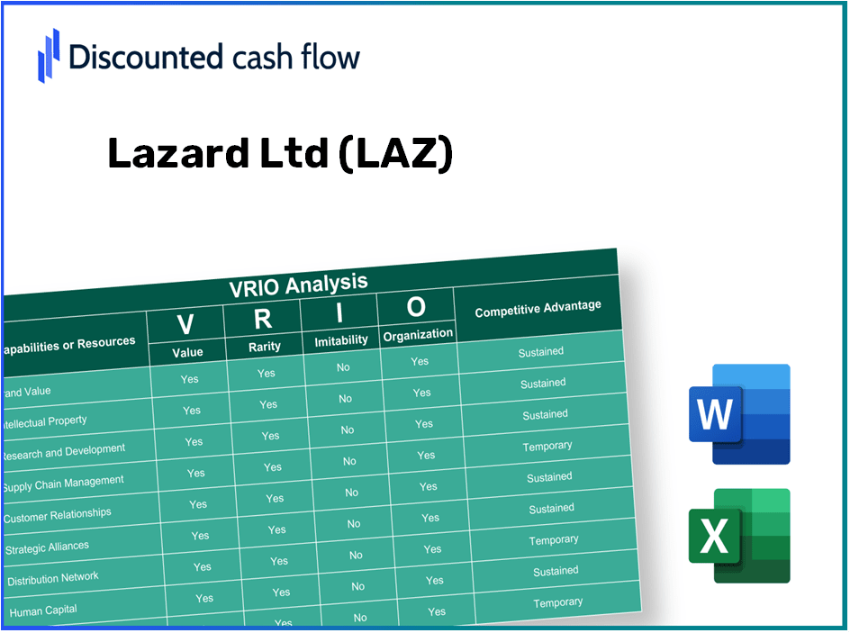 Lazard Ltd (LAZ): VRIO Analysis [10-2024 Updated]