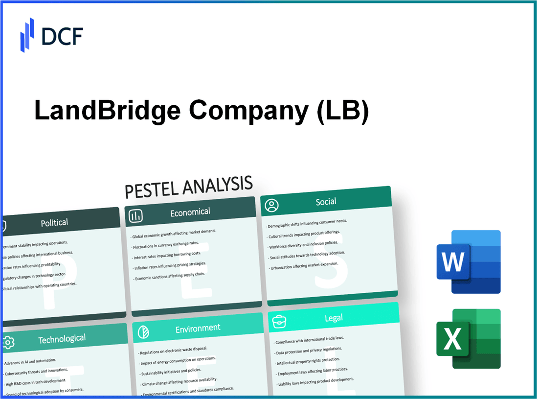 LandBridge Company LLC (LB): PESTEL Analysis