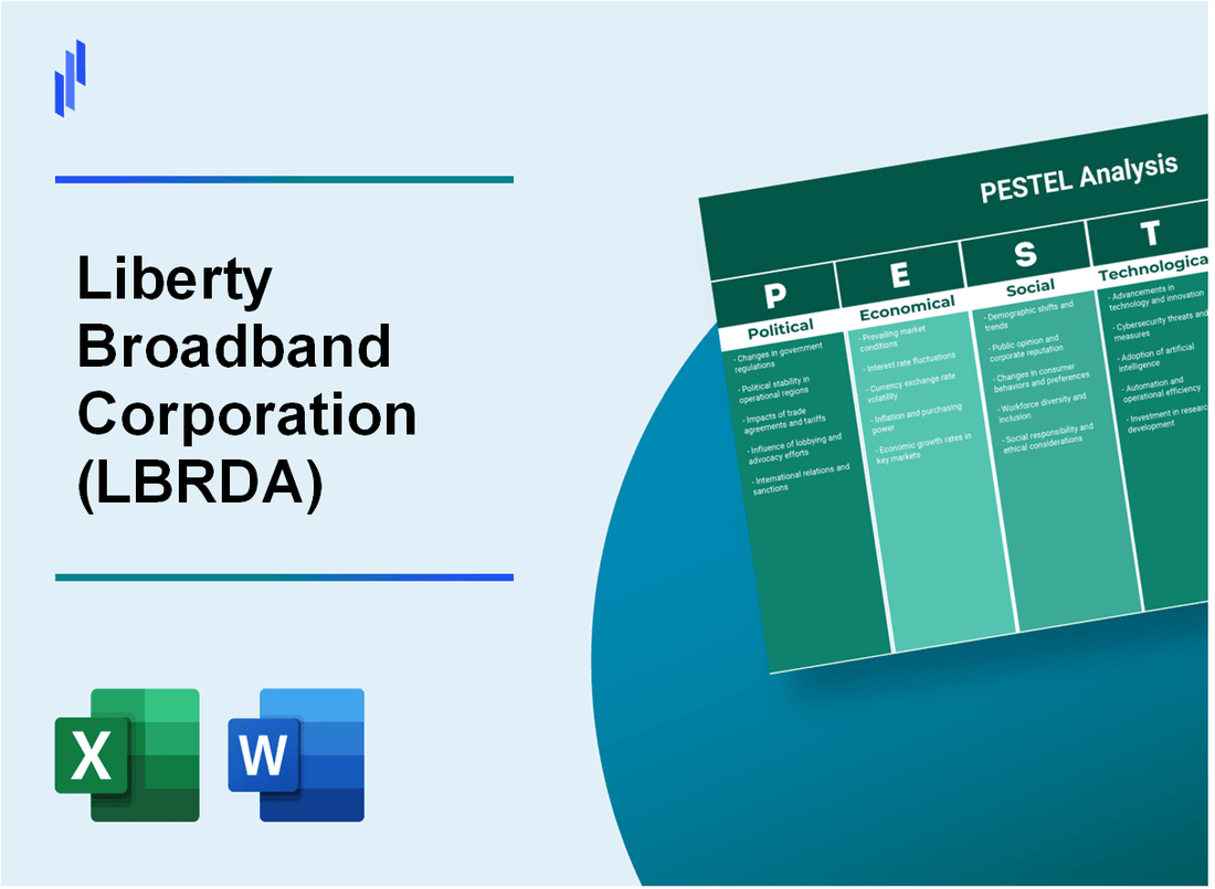 PESTEL Analysis of Liberty Broadband Corporation (LBRDA)