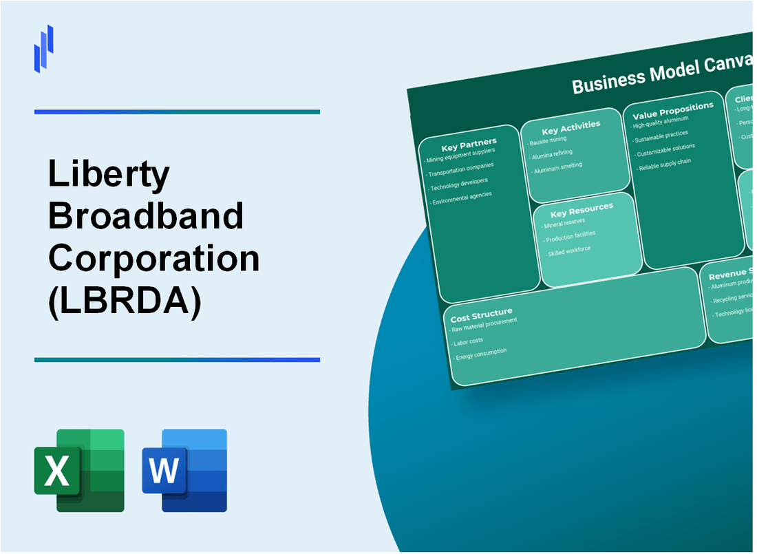 Liberty Broadband Corporation (LBRDA): Business Model Canvas