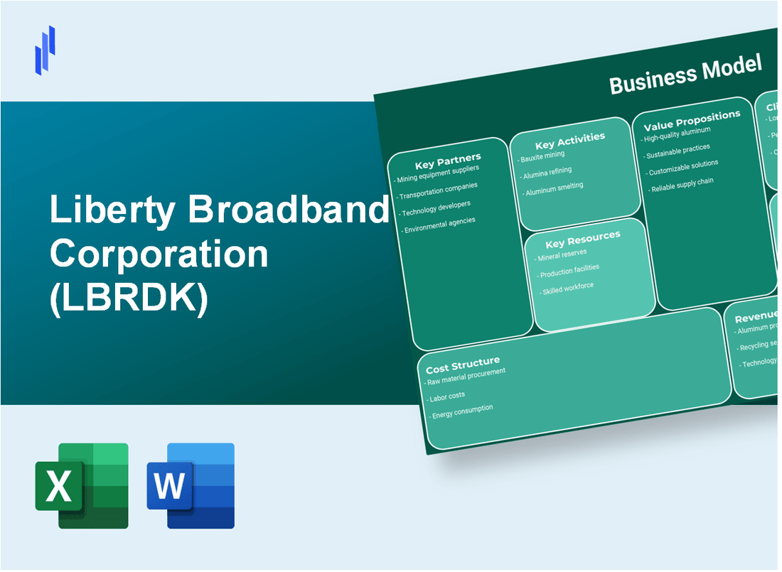 Liberty Broadband Corporation (LBRDK): Business Model Canvas