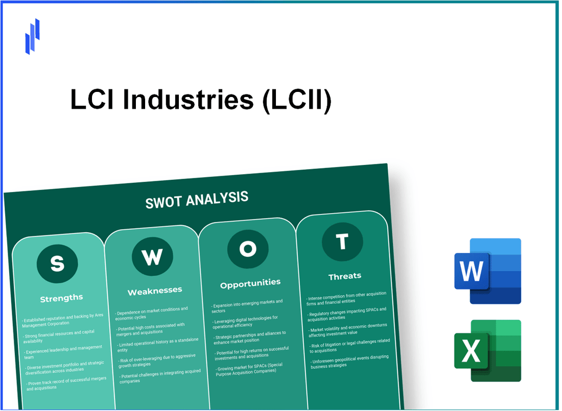 LCI Industries (LCII) SWOT Analysis