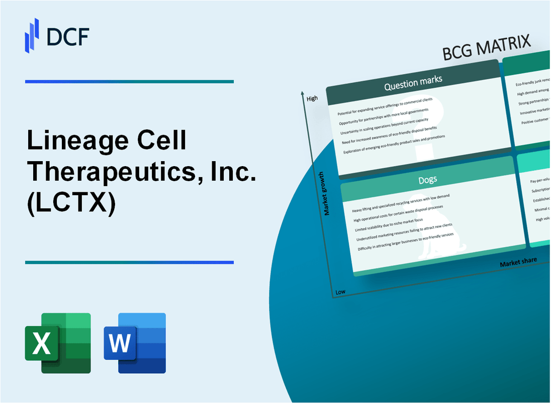 Lineage Cell Therapeutics, Inc. (LCTX) BCG Matrix