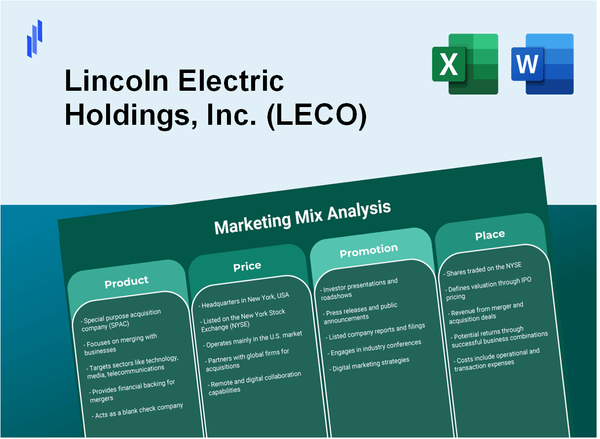 Marketing Mix Analysis of Lincoln Electric Holdings, Inc. (LECO)