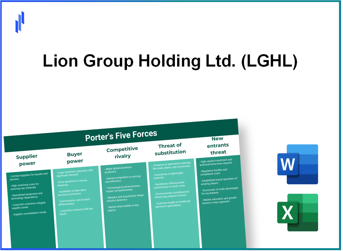 What are the Porter’s Five Forces of Lion Group Holding Ltd. (LGHL)?