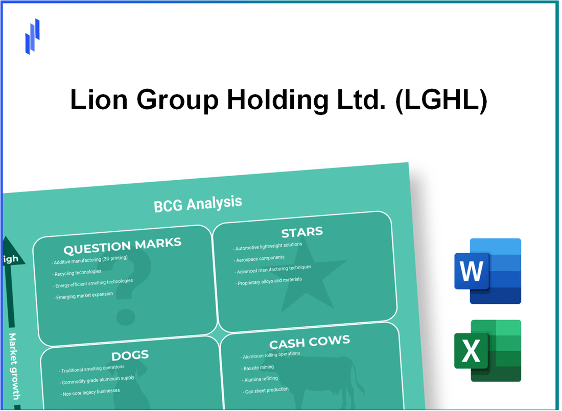 Lion Group Holding Ltd. (LGHL) BCG Matrix Analysis