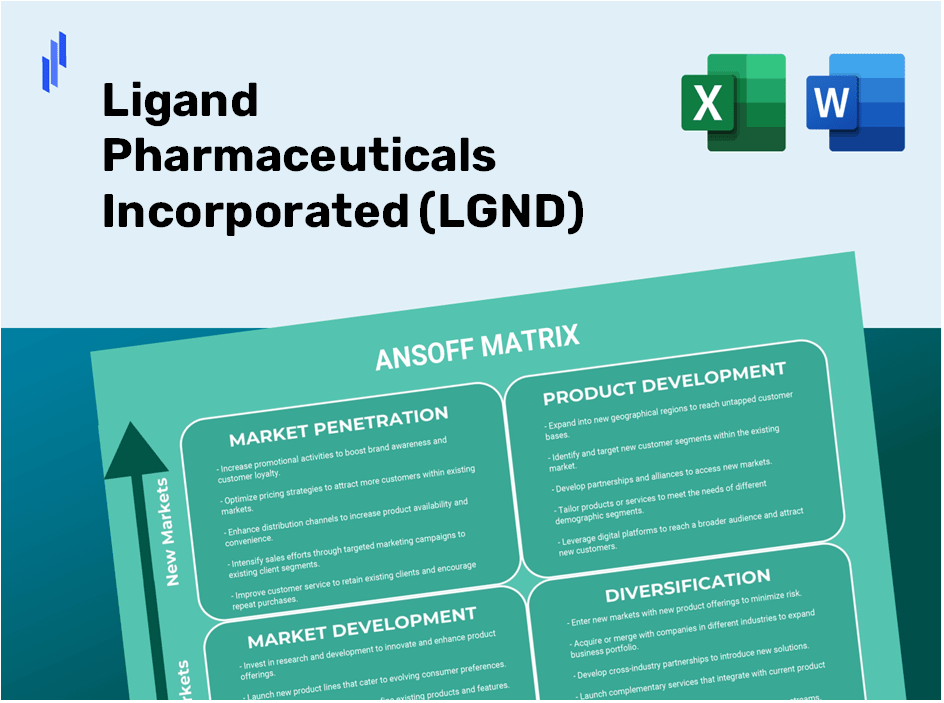 Ligand Pharmaceuticals Incorporated (LGND) ANSOFF Matrix