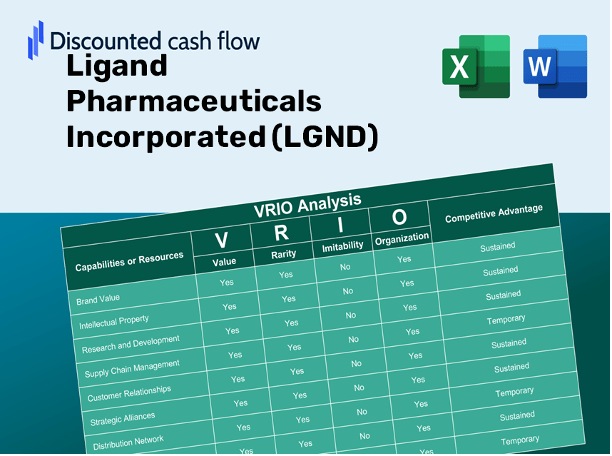 Ligand Pharmaceuticals Incorporated (LGND): VRIO Analysis [10-2024 Updated]