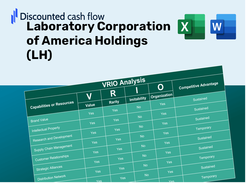 Laboratory Corporation of America Holdings (LH): VRIO Analysis [10-2024 Updated]