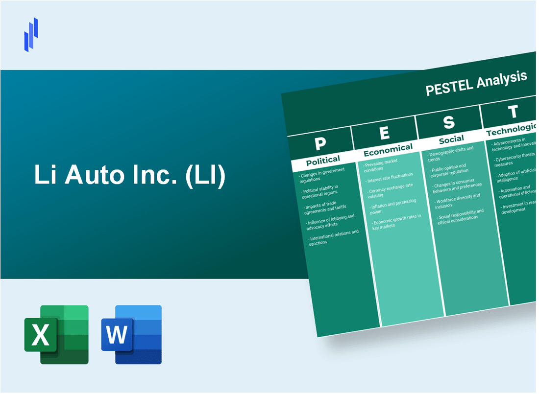 PESTEL Analysis of Li Auto Inc. (LI)