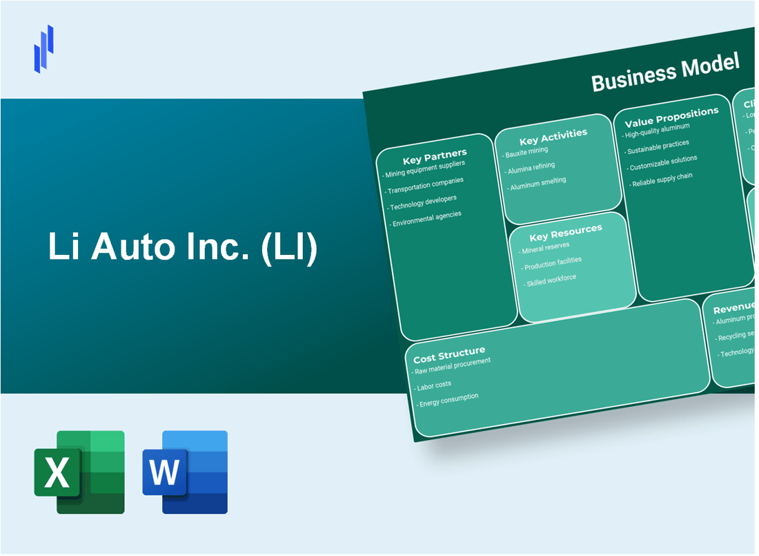 Li Auto Inc. (LI): Business Model Canvas