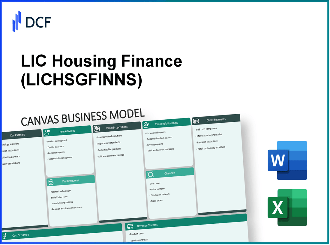 LIC Housing Finance Limited (LICHSGFIN.NS): Canvas Business Model