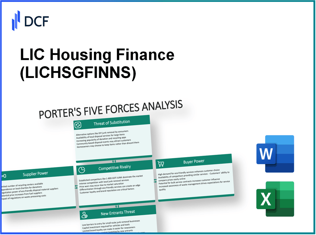 LIC Housing Finance (LICHSGFIN.NS): Porter's 5 Forces Analysis