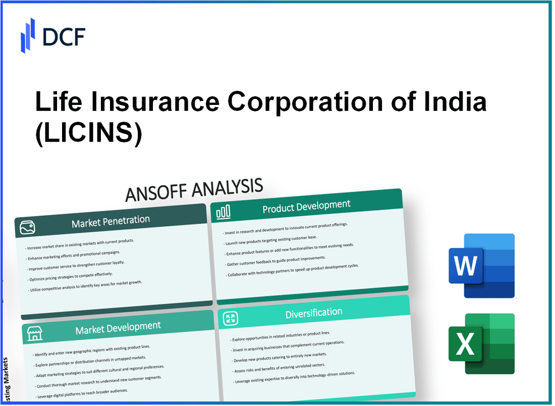 Life Insurance Corporation of India (LICI.NS): Ansoff Matrix