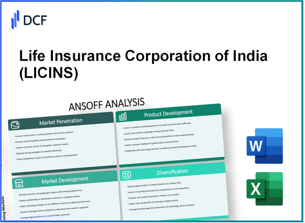 Life Insurance Corporation of India (LICI.NS): Ansoff Matrix