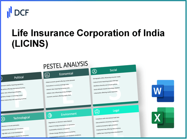 Life Insurance Corporation of India (LICI.NS): PESTEL Analysis
