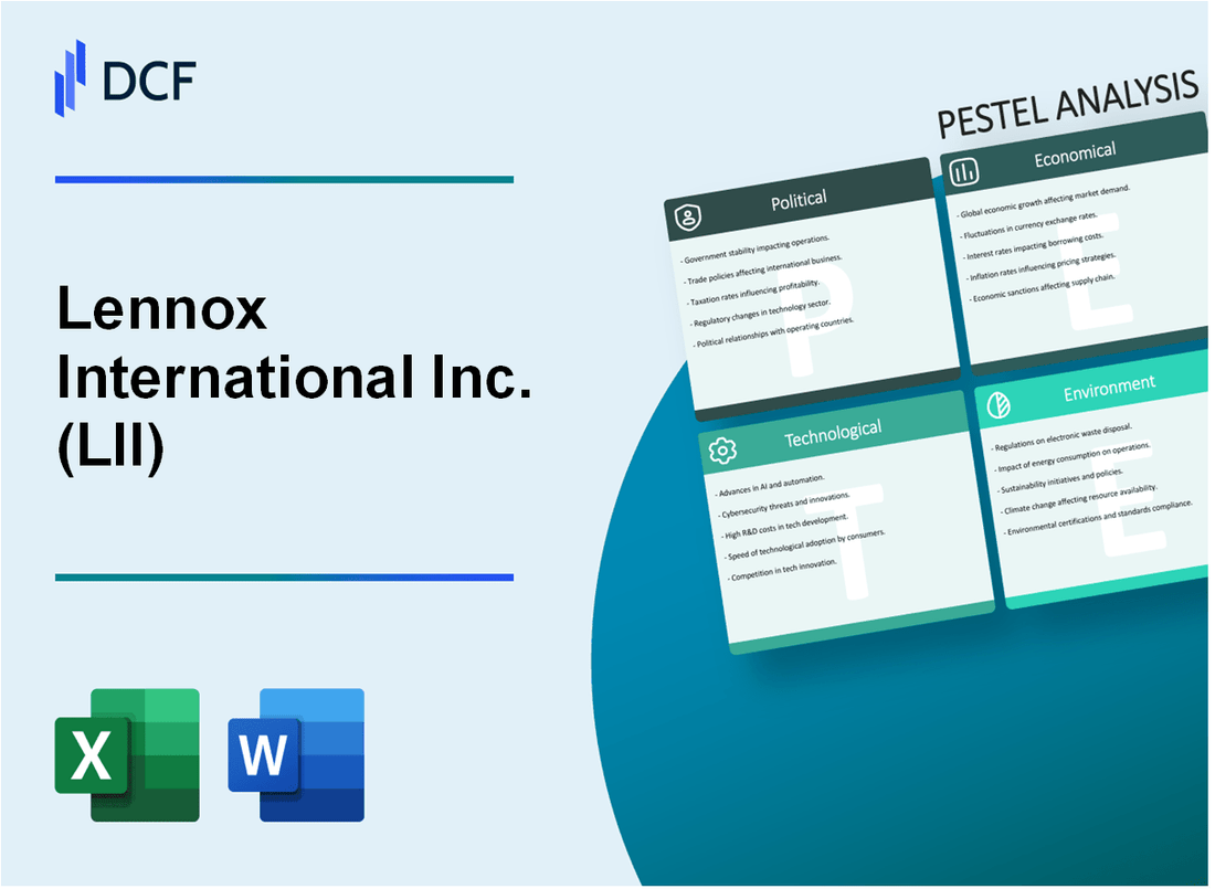 Lennox International Inc. (LII) PESTLE Analysis