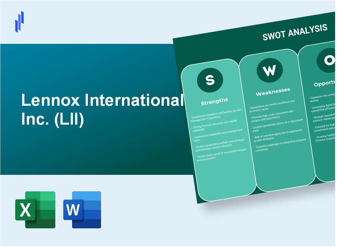 Lennox International Inc. (LII) SWOT Analysis