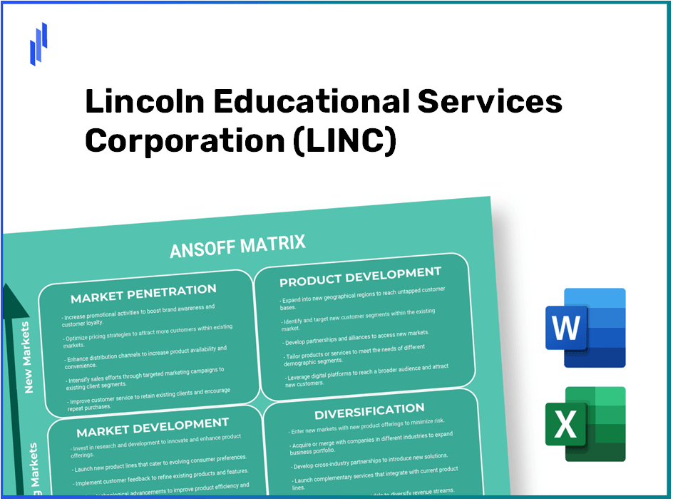 Lincoln Educational Services Corporation (LINC) ANSOFF Matrix