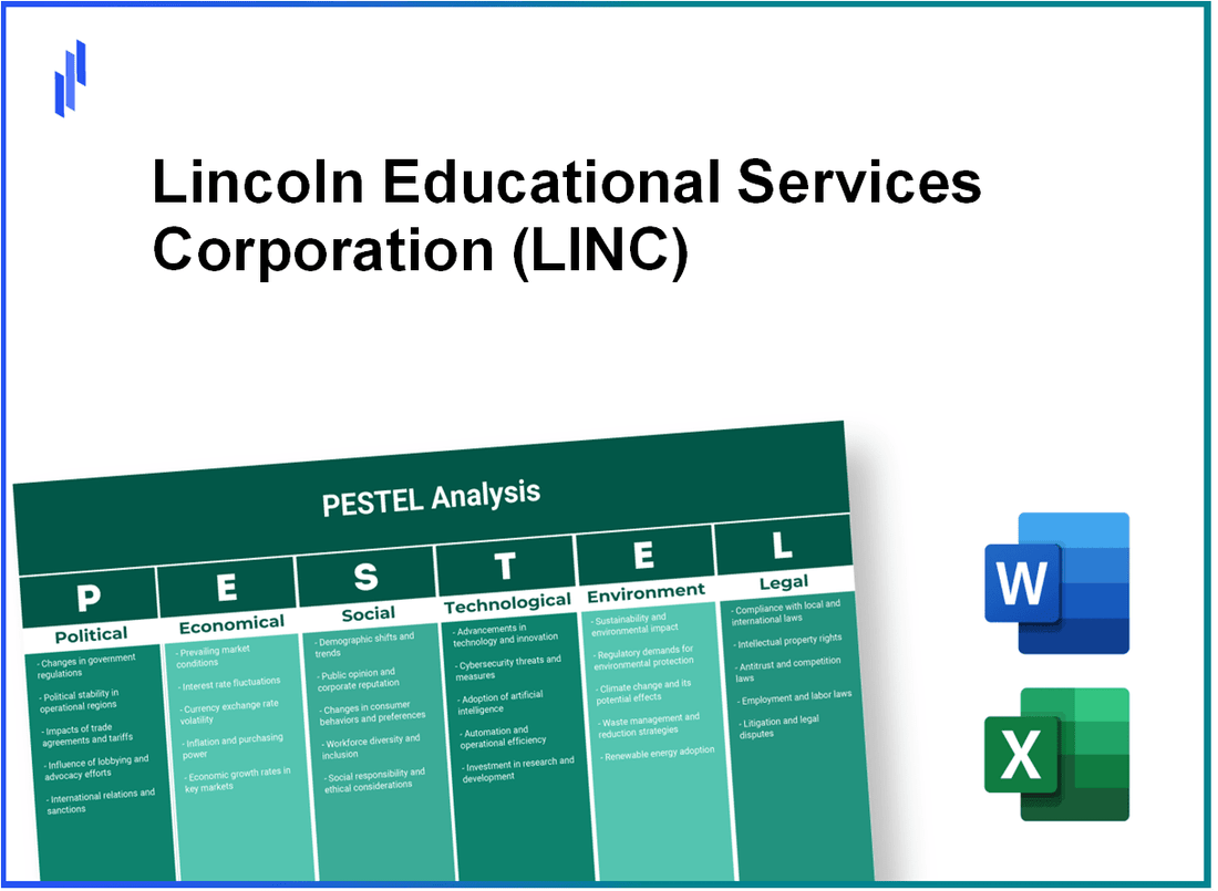 PESTEL Analysis of Lincoln Educational Services Corporation (LINC)