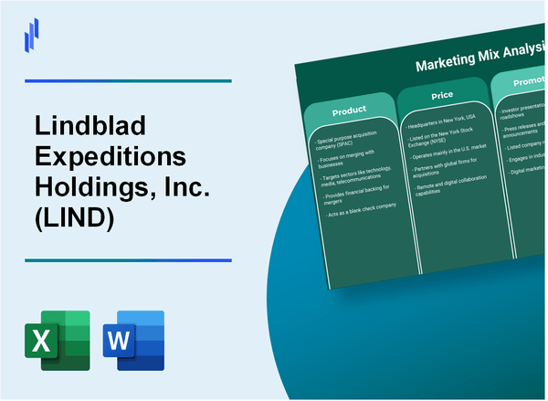 Marketing Mix Analysis of Lindblad Expeditions Holdings, Inc. (LIND)