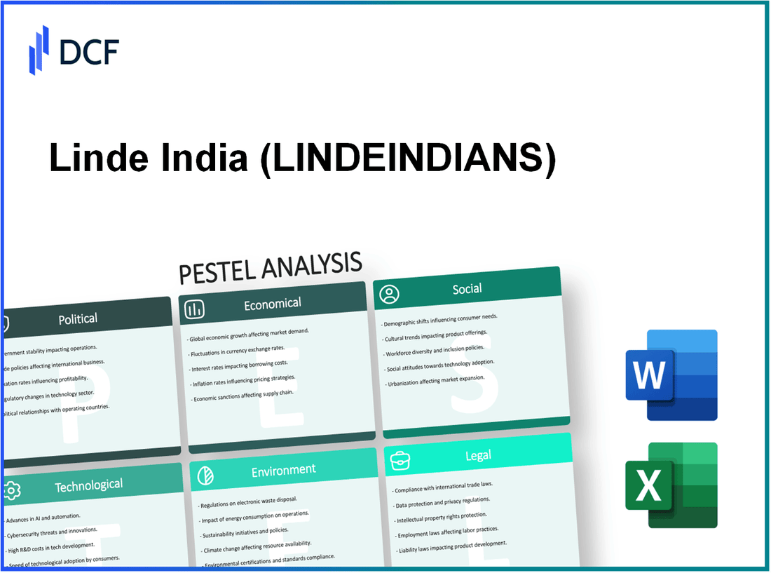 Linde India Limited (LINDEINDIA.NS): PESTEL Analysis