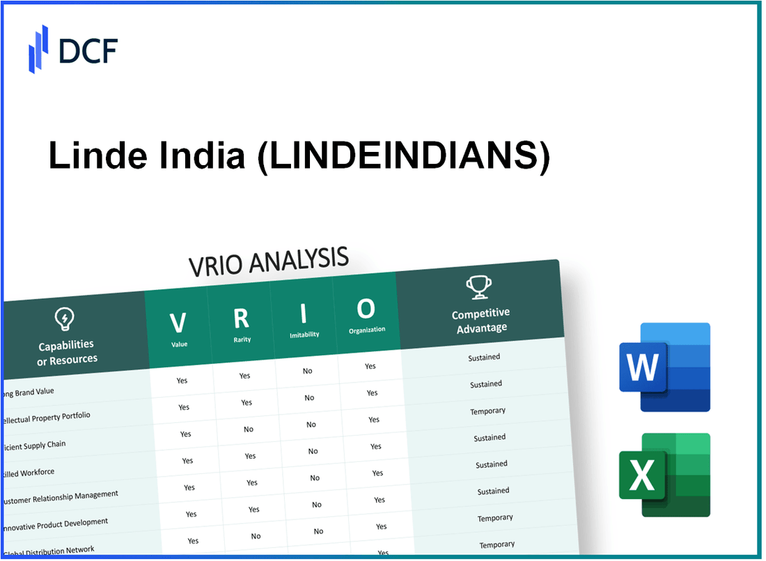 Linde India Limited (LINDEINDIA.NS): VRIO Analysis