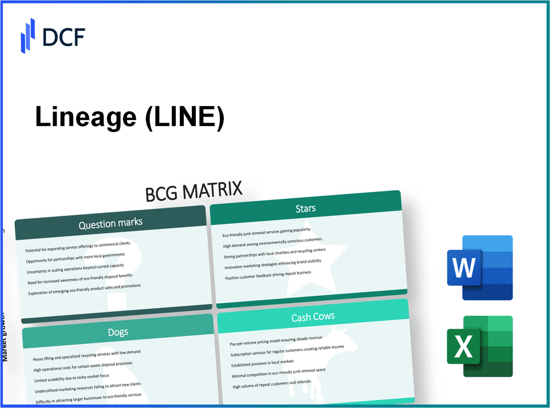 Lineage, Inc. (LINE): BCG Matrix