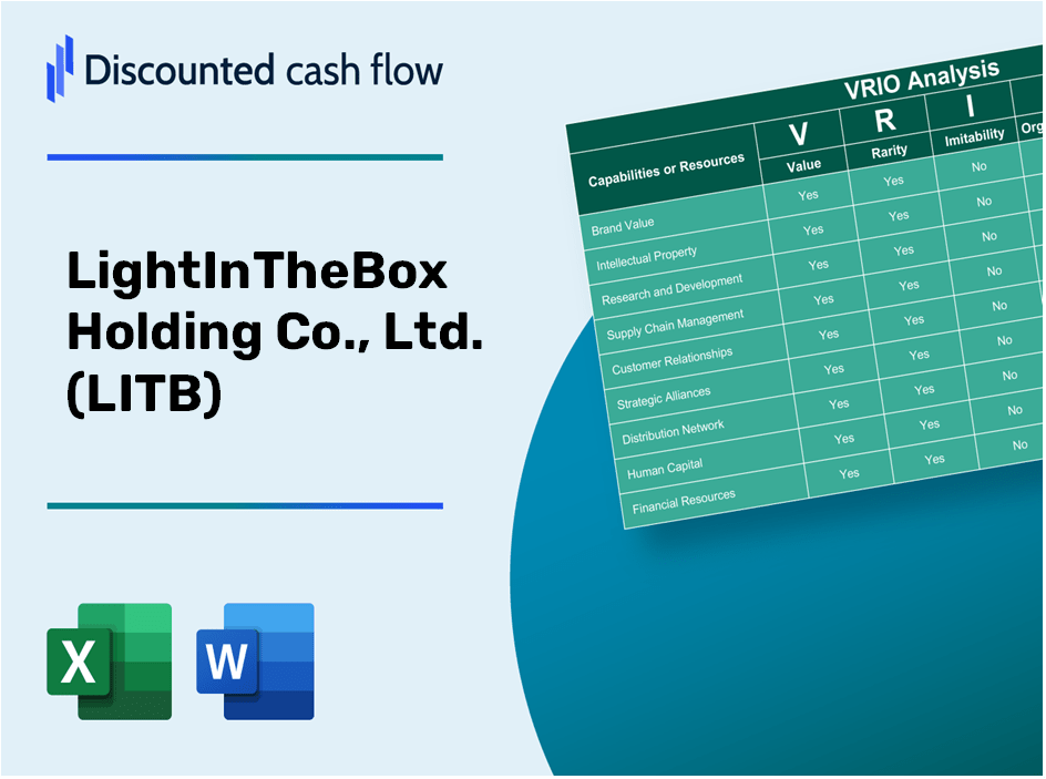 LightInTheBox Holding Co., Ltd. (LITB) VRIO Analysis