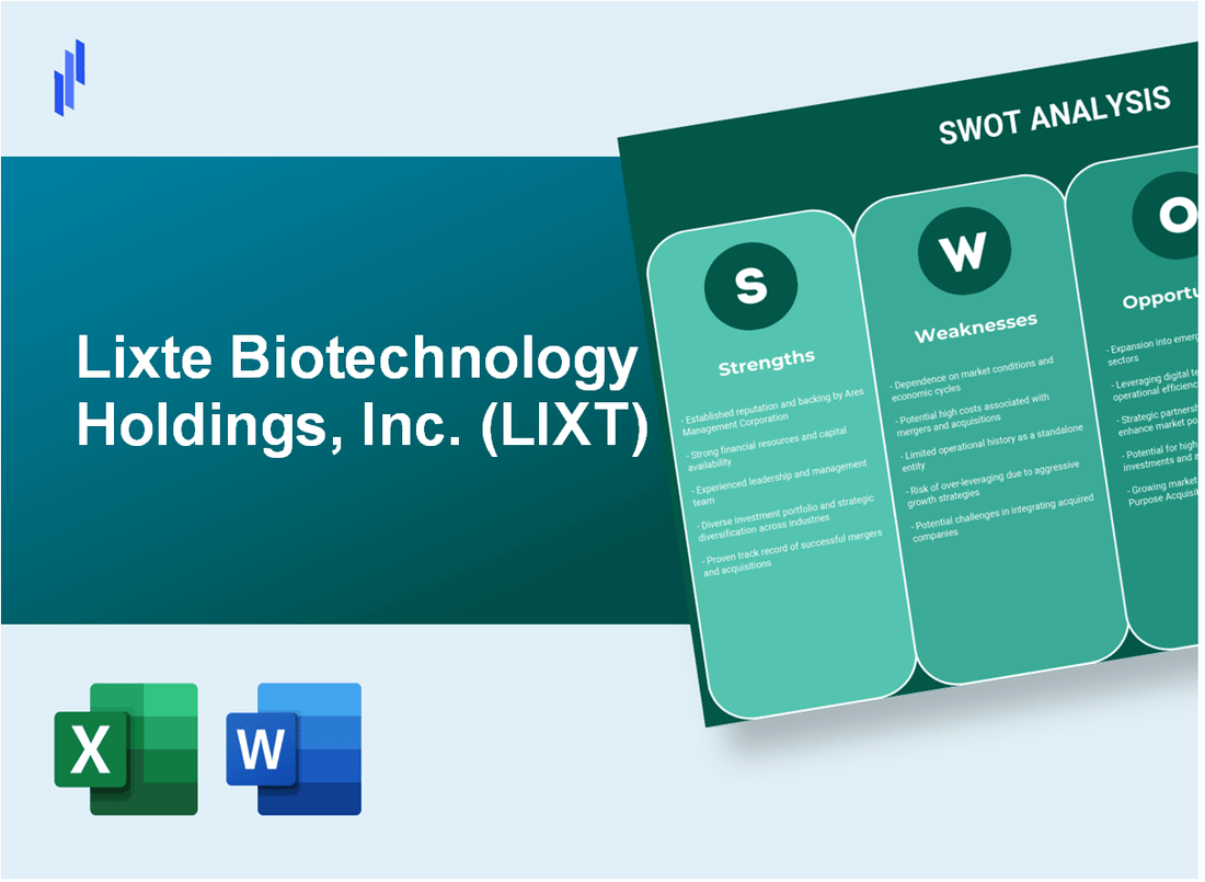 Lixte Biotechnology Holdings, Inc. (LIXT) SWOT Analysis