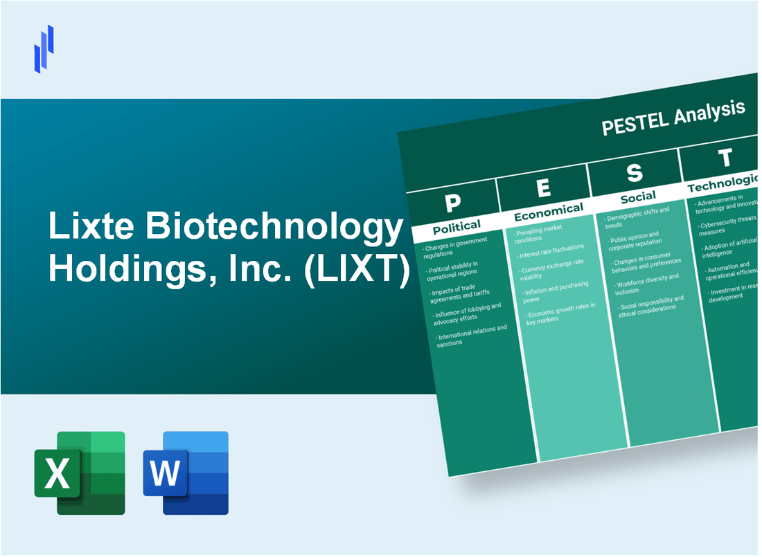 PESTEL Analysis of Lixte Biotechnology Holdings, Inc. (LIXT)