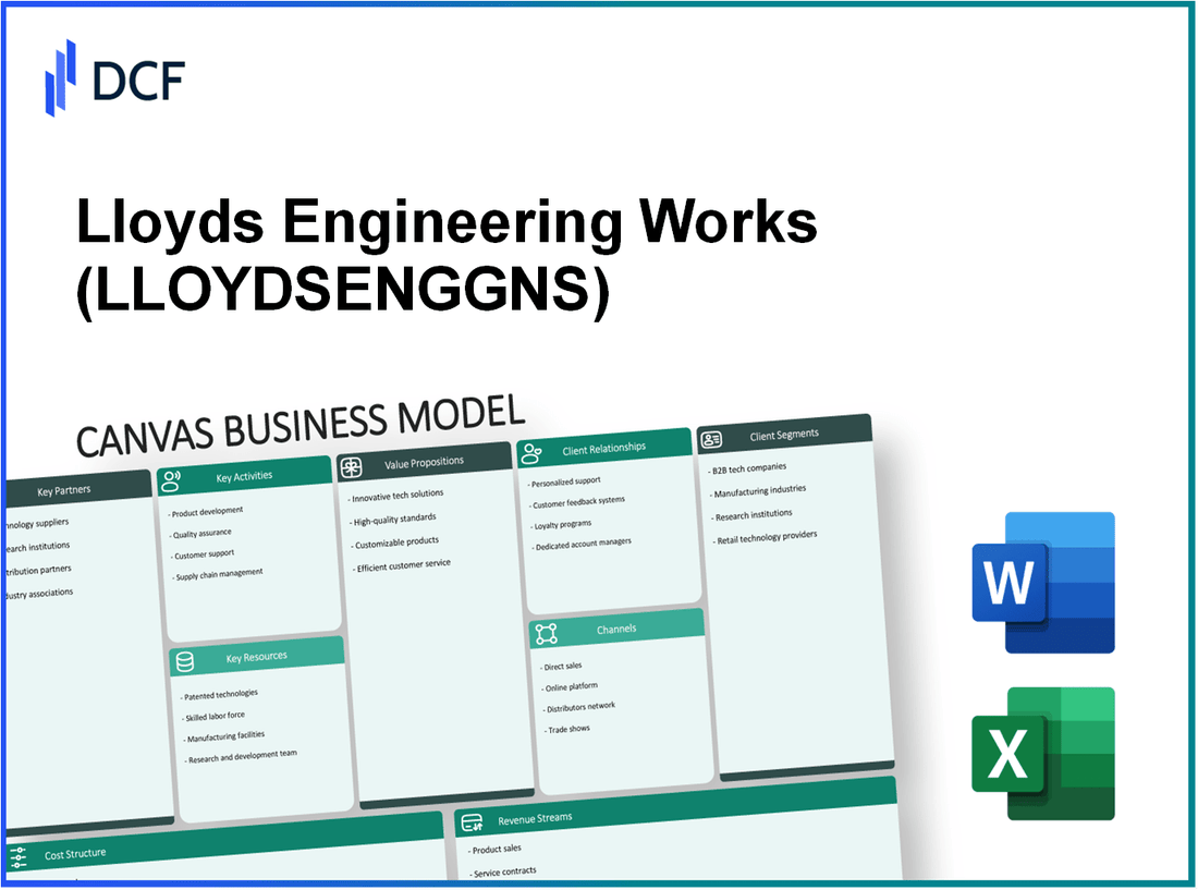 Lloyds Engineering Works Limited (LLOYDSENGG.NS): Canvas Business Model