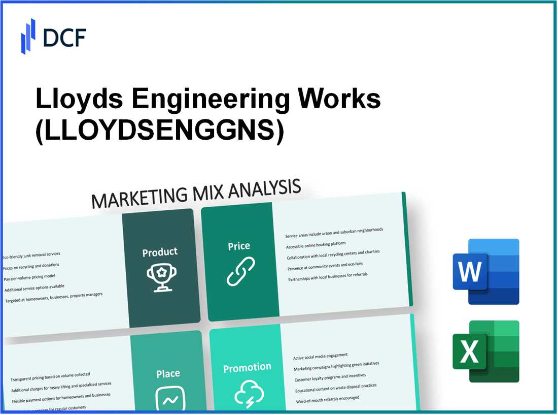 Lloyds Engineering Works Limited (LLOYDSENGG.NS): Marketing Mix Analysis