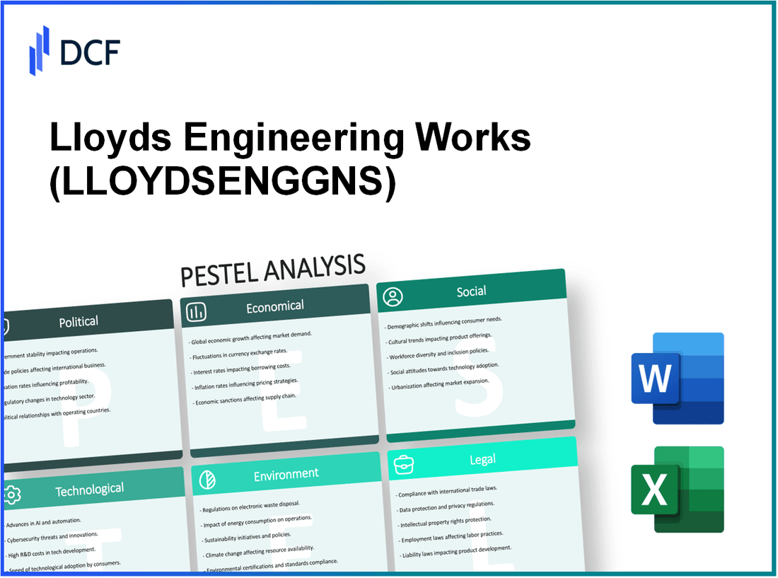 Lloyds Engineering Works Limited (LLOYDSENGG.NS): PESTEL Analysis