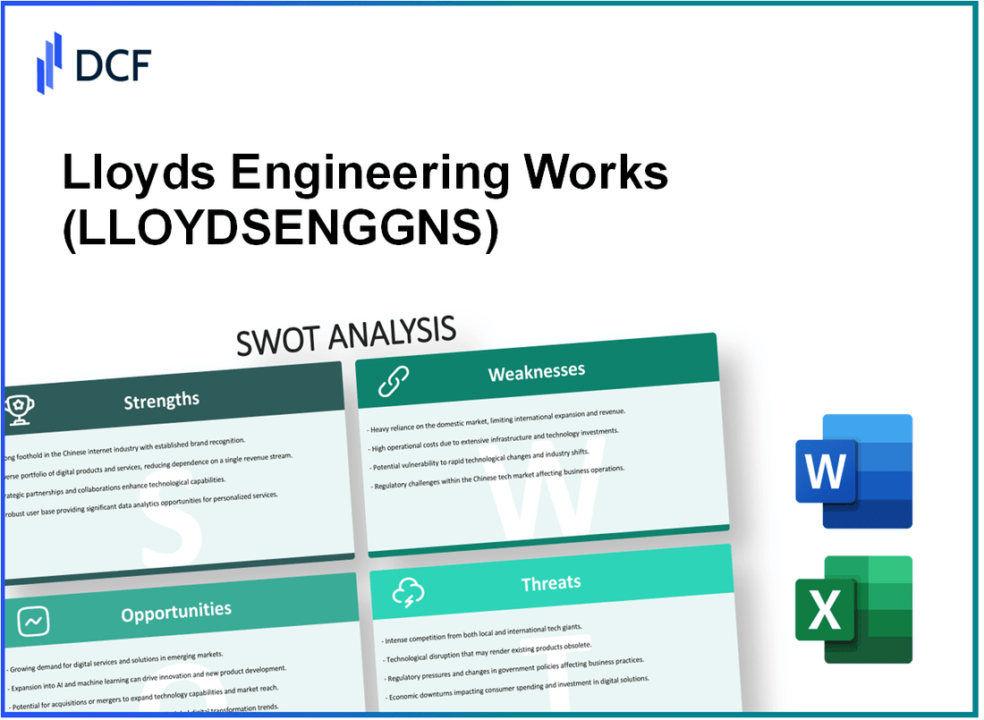 Lloyds Engineering Works Limited (LLOYDSENGG.NS): SWOT Analysis