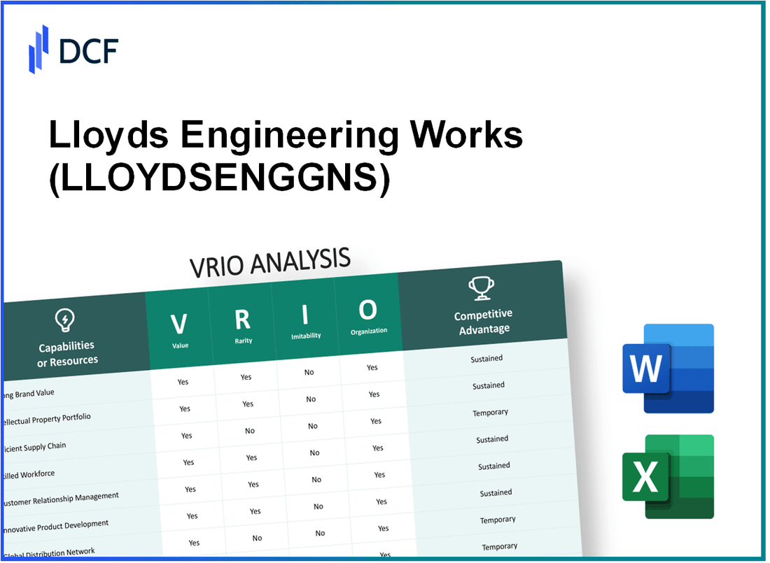 Lloyds Engineering Works Limited (LLOYDSENGG.NS): VRIO Analysis