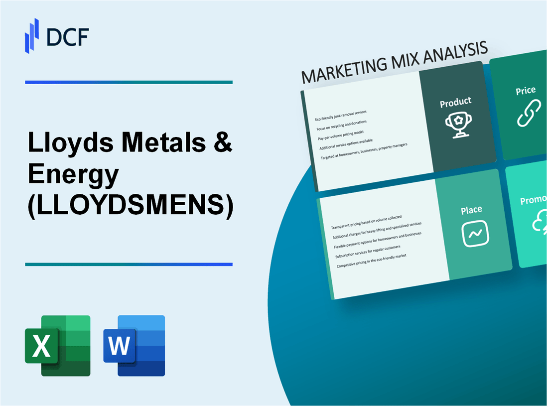 Lloyds Metals & Energy Ltd (LLOYDSME.NS): Marketing Mix Analysis