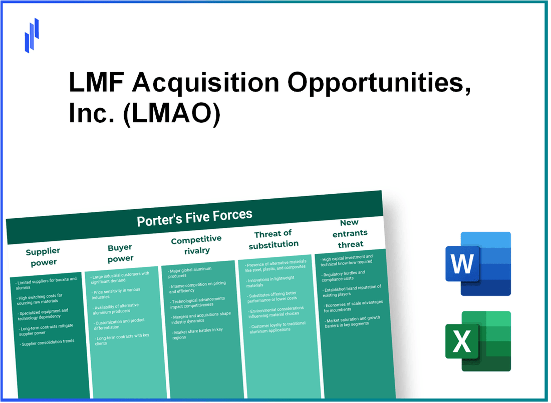 What are the Porter’s Five Forces of LMF Acquisition Opportunities, Inc. (LMAO)?