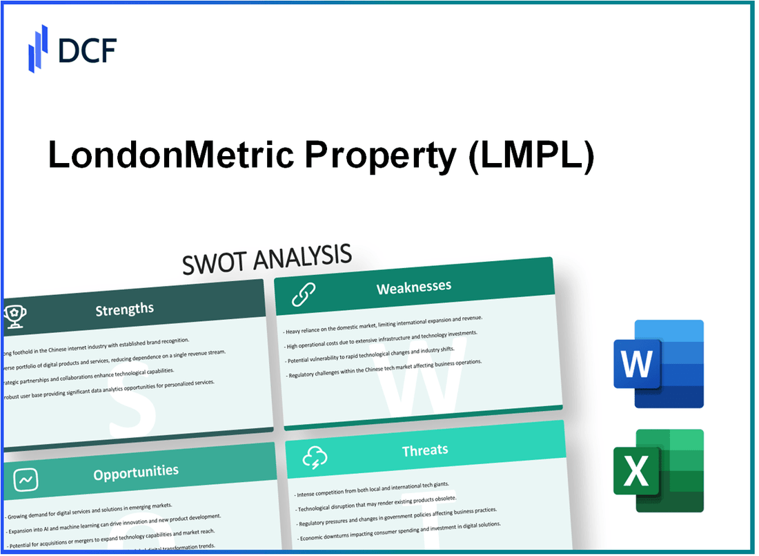 LondonMetric Property Plc (LMP.L): SWOT Analysis