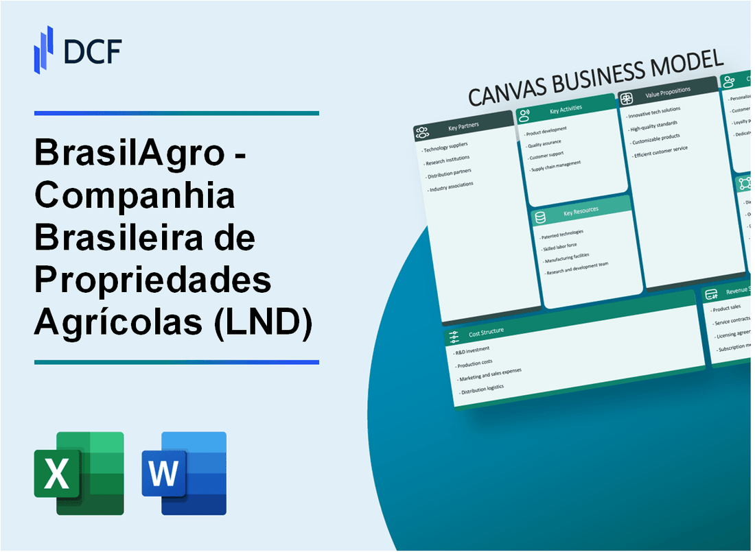 BrasilAgro - Companhia Brasileira de Propriedades Agrícolas (LND) Business Model Canvas