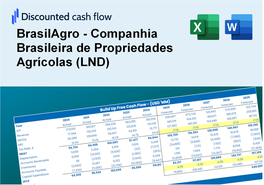 BrasilAgro - Companhia Brasileira de Propriedades Agrícolas (LND) DCF Valuation