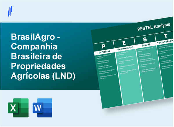 PESTEL Analysis of BrasilAgro - Companhia Brasileira de Propriedades Agrícolas (LND)