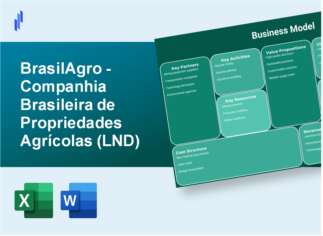 BrasilAgro - Companhia Brasileira de Propriedades Agrícolas (LND): Business Model Canvas