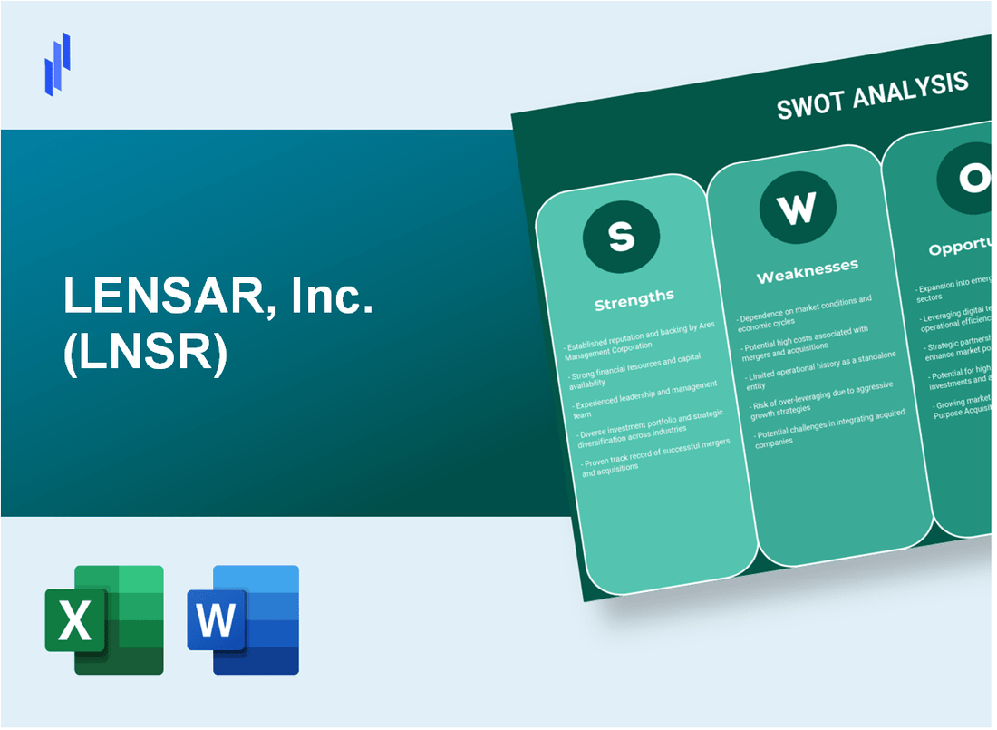 LENSAR, Inc. (LNSR) SWOT Analysis