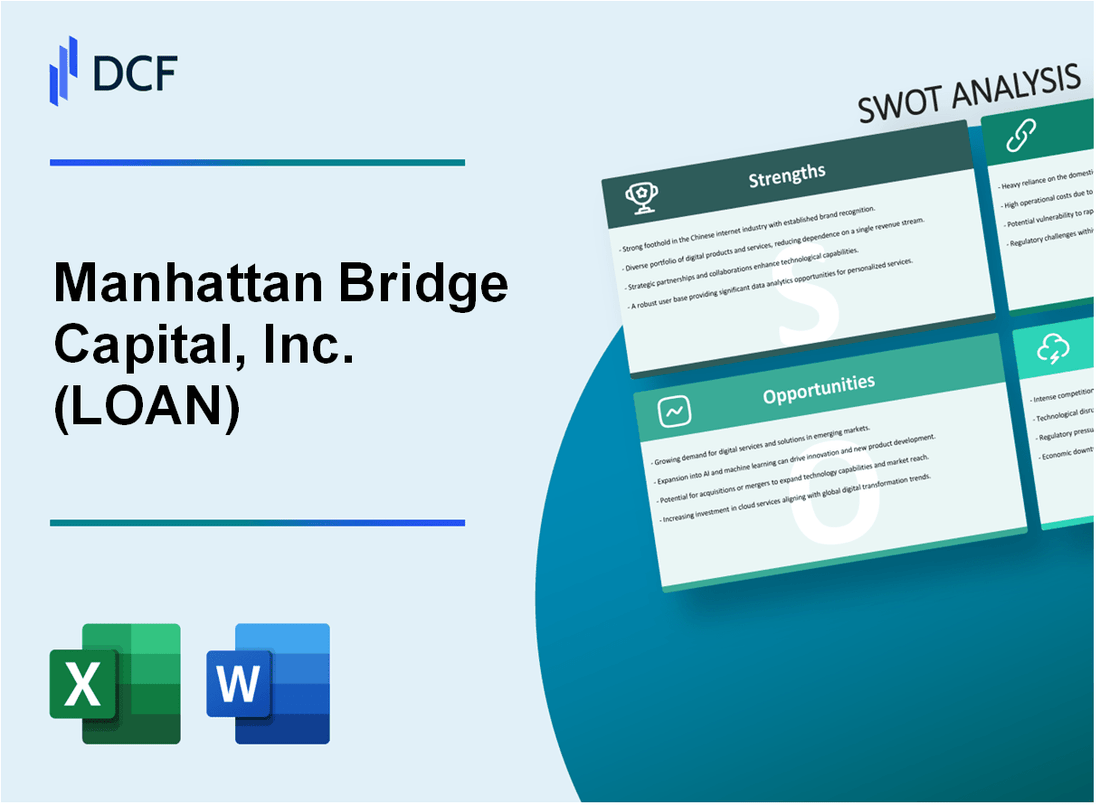 Manhattan Bridge Capital, Inc. (LOAN) SWOT Analysis